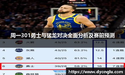 周一301勇士与猛龙对决全面分析及赛前预测